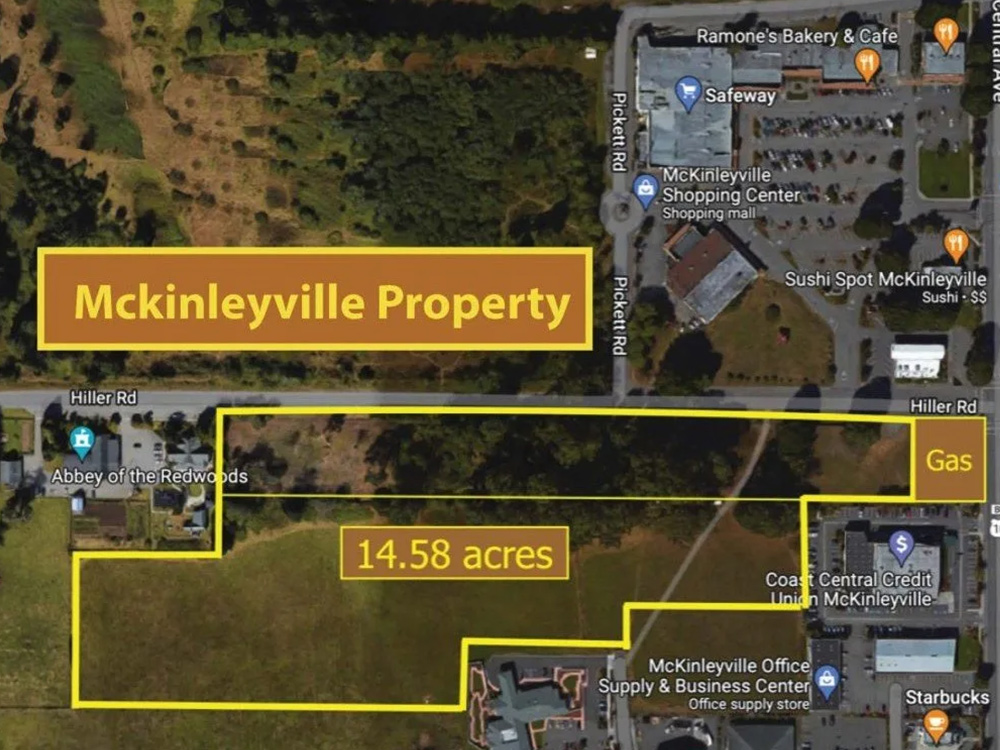 Map of property lines
